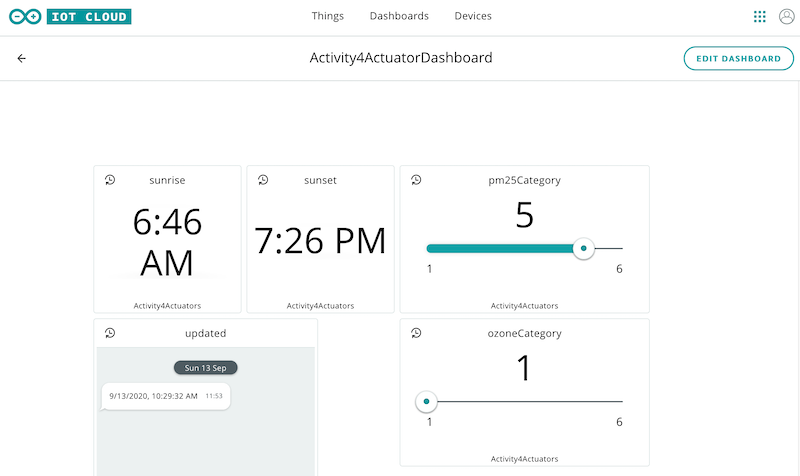 Screenshot of the Arduino IoT Cloud Dashboard for the Air Quality monitor project